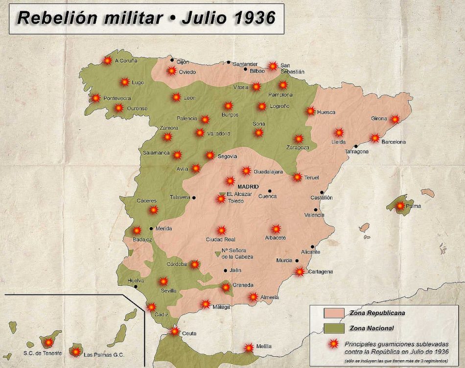 Infografía Militar año 36