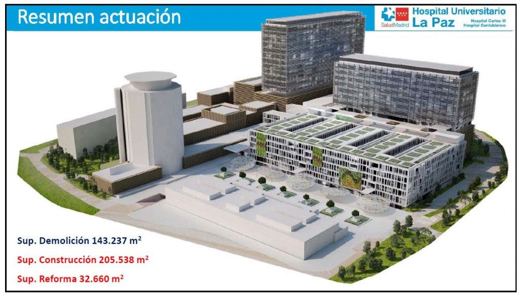 Nuevo Hospital La Paz: 25 % más de superficie en bloques ordenados y eficientes