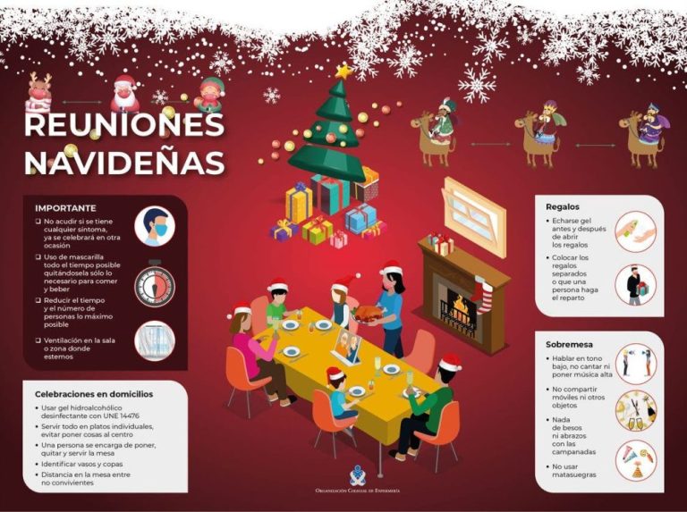 Claves para evitar los contagios de COVID en Navidad