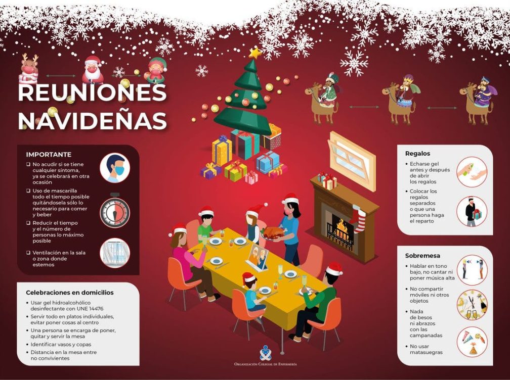 COVID navidad