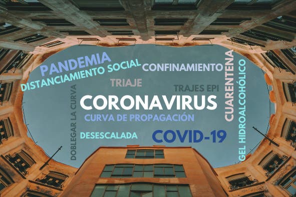 coronavirus nube palabras