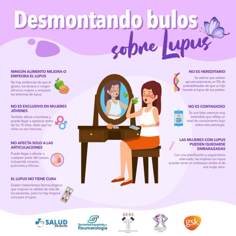 lupus desinformación