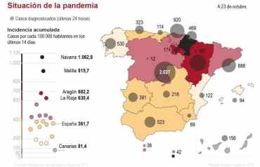 mapa pandemia españa 23 de octubre