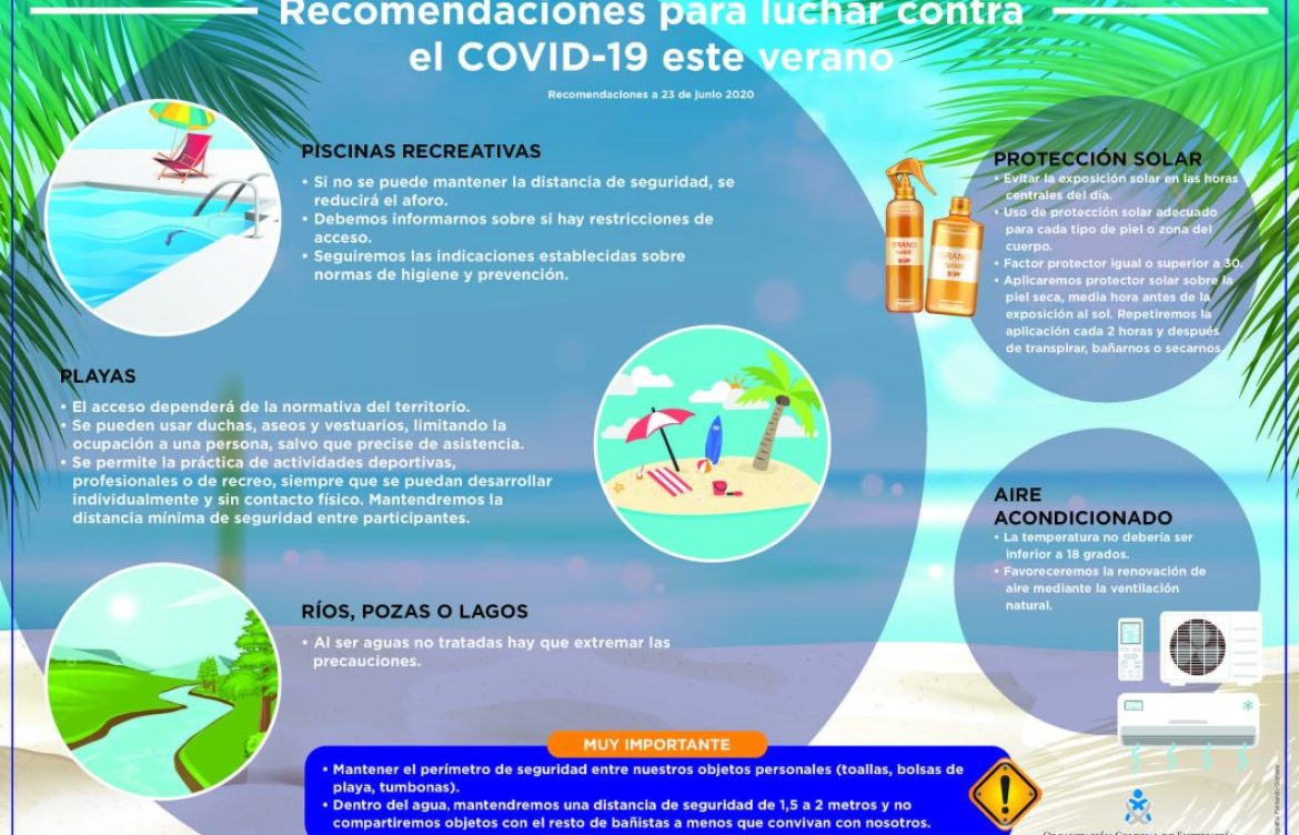 Consejos de la Enfermería contra los rebrotes de COVID-19 en playas, piscinas y ríos