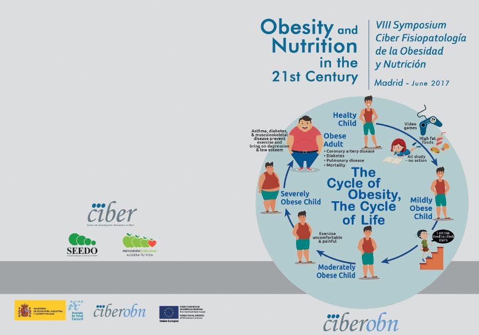 Redes sociales e internet contra la obesidad infantil