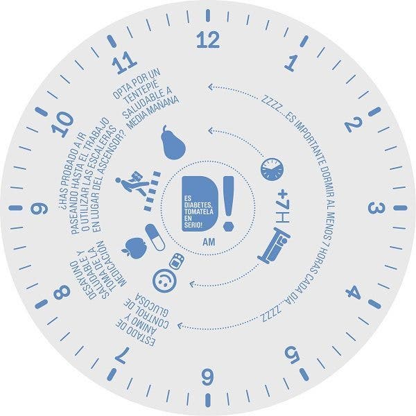 Reloj simbólico con recomendaciones para que un paciente de diabetes lleve una vida sana. Efesalud.com