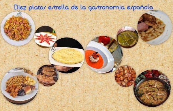 Guía para degustar de forma saludable la gastronomía española