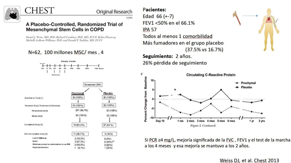 Células mesenquimales y epoc