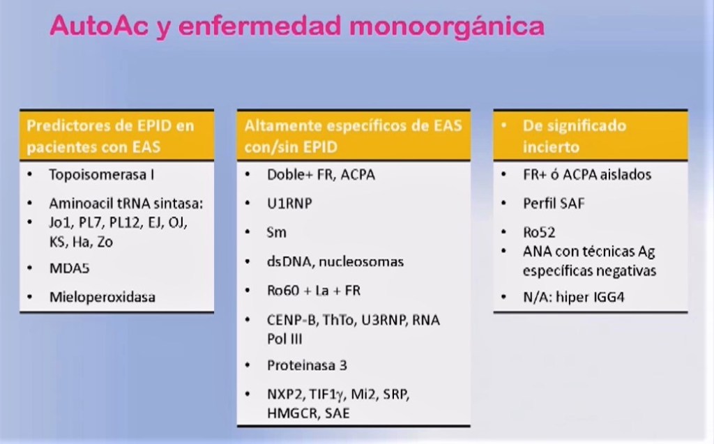 Reumatología y enfermedades intersticiales pulmonares: fibrosis 