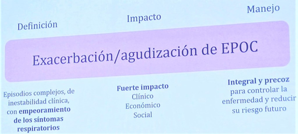 Enfermedad pulmonar obstructiva crónica.