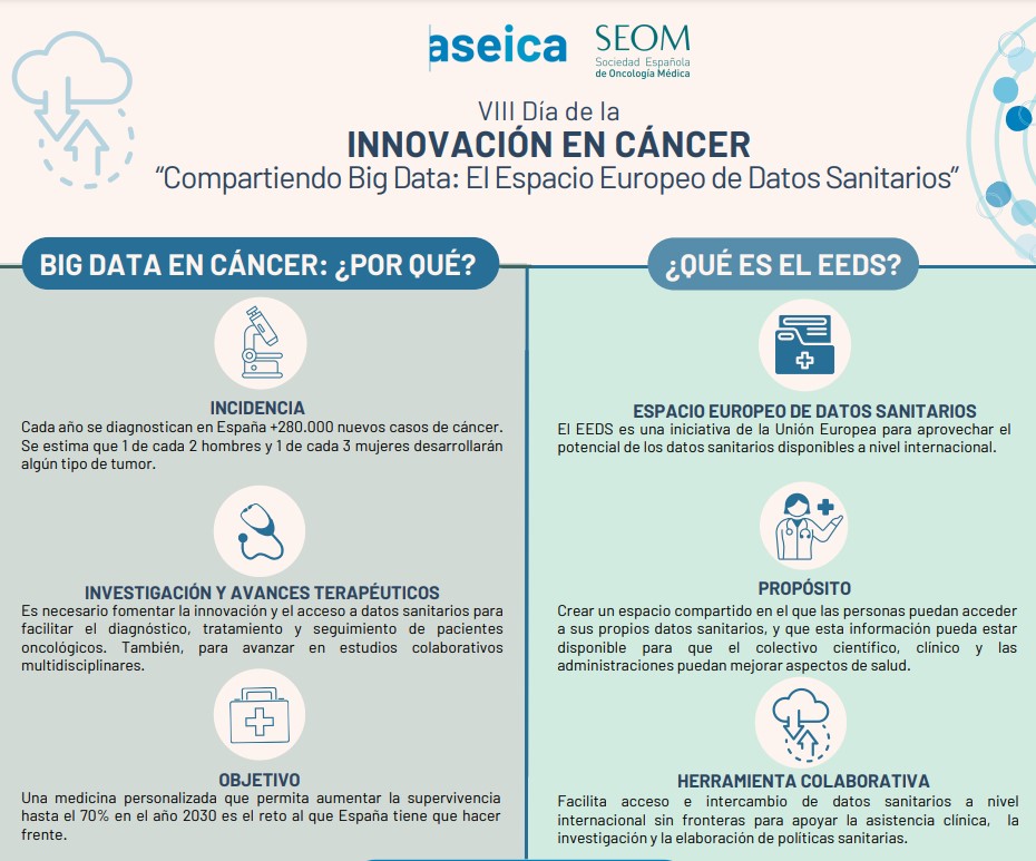 big data sanitario 