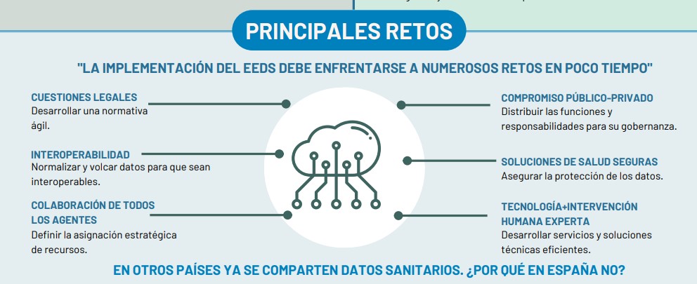 big data sanitario