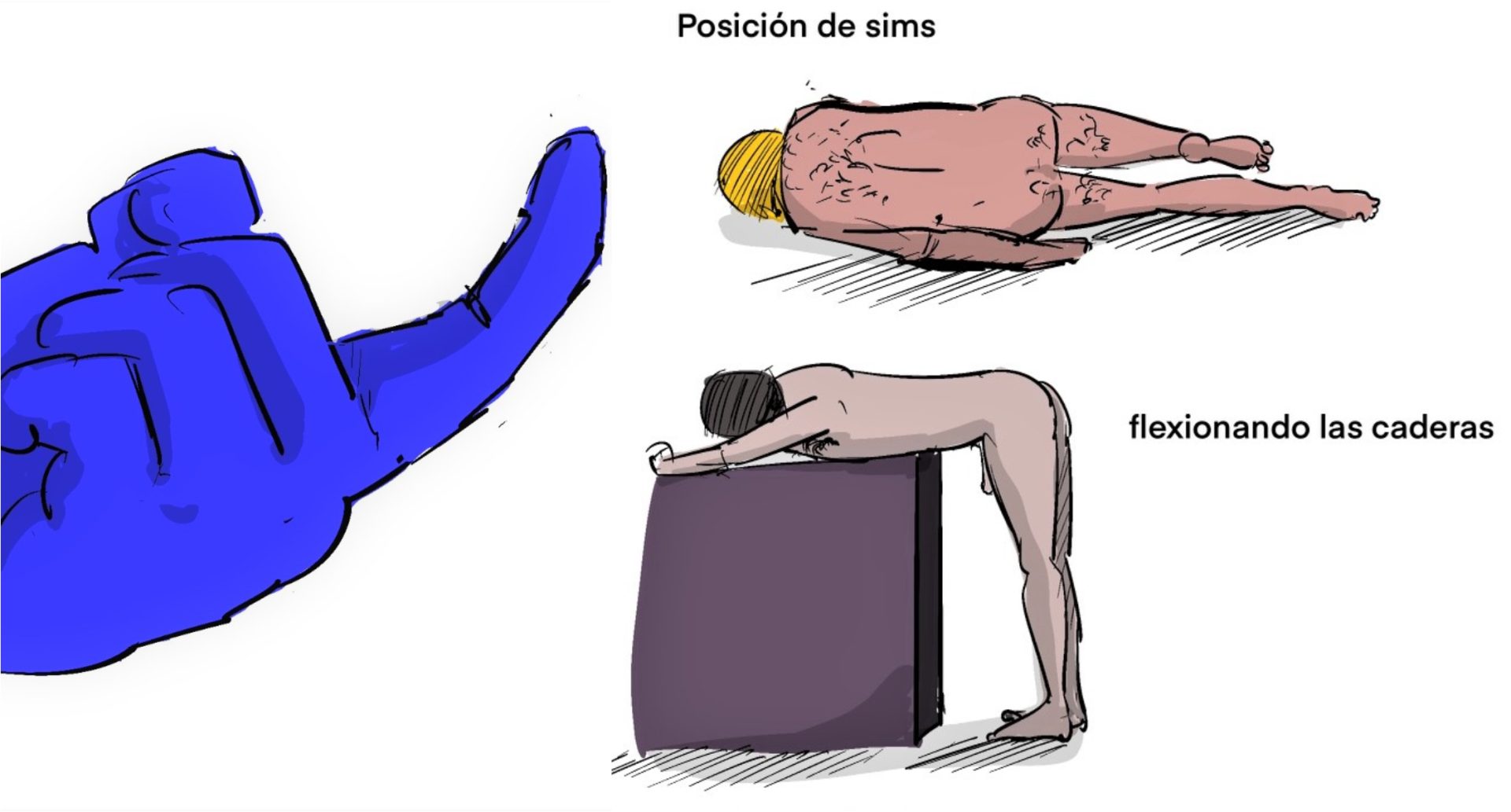Tacto rectal, prueba diagnóstica.