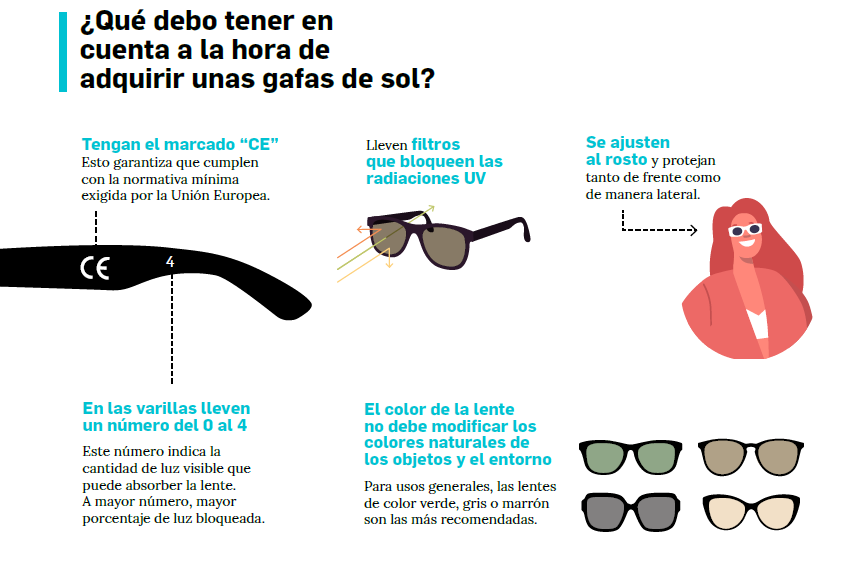 cuidados para el verano