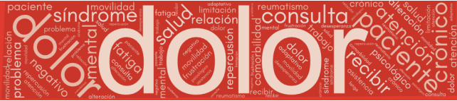 dolor crónico salud mental